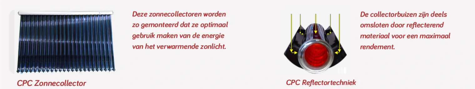 Zonnecollectoren met CPC-Techniek geeft een zeer hoog rendement